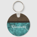 Pesquisar por steampunk chaveiros Engrenagens