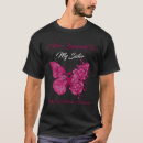 Pesquisar por celas camisetas Célula
