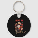 Pesquisar por eu faço chaveiros Xmas