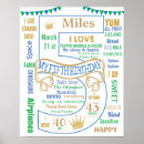 Pesquisar por coroa real pôsteres Branco