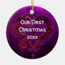 Pesquisar por lembrete ornamentos Amor