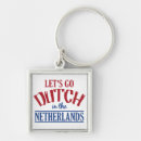 Pesquisar por os países baixos chaveiros Terra firme