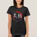 Pesquisar por monge shaolin camisetas Artes