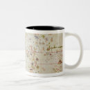 Pesquisar por mapa mundi presentes Cartografia