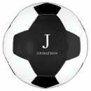 Pesquisar por monogramas bola futebol Simples