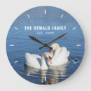 Pesquisar por cisne relogios de parede Pássaros