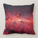 Pesquisar por leitoso Universo