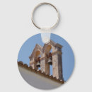 Pesquisar por telhado chaveiros Igreja