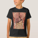Pesquisar por músculo humano camisetas Esqueleto
