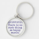 Pesquisar por música chaveiros Motivação