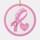 Pesquisar por cancro da mama ornamentos Fita cor de rosa