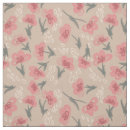 Pesquisar por floral artesanato material Feminino
