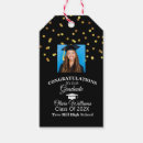 Pesquisar por formandos etiquetas de presente Formando segundo grau