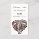 Pesquisar por anatomia cartao de visita Vintage