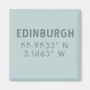 Pesquisar por edimburgo imas Mapa