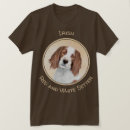 Pesquisar por setores camisetas Cão