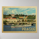 Pesquisar por praga pósteres pôsteres Retro