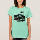 Pesquisar por revolucionárias femininas camisetas Liberdade