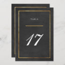 Pesquisar por vintage cartoes de mesa casamento Ouro