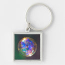 Pesquisar por flutuante chaveiros Azul