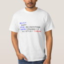 Pesquisar por seleta camisetas Sql