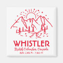 Pesquisar por whistler imas Montanha