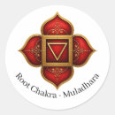 Pesquisar por raiz da adesivos Muladhara