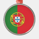 Pesquisar por bandeira portugal ornamentos Natal