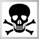 Pesquisar por crânio humano pôsteres Cabeça