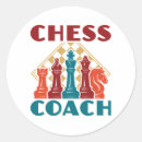 Pesquisar por chess adesivos Treinador
