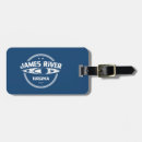 Pesquisar por james Rio james
