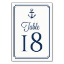 Pesquisar por âncora náutica cartoes de mesa Números de tabela