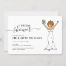 Pesquisar por avatar convites Chá de panela