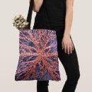 Pesquisar por orgânico bolsas tote Elegante