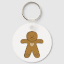 Pesquisar por gingerbread chaveiros Natal