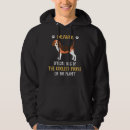 Pesquisar por beagle roupas Donos