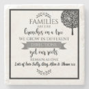 Pesquisar por árvore genealógica porta copos Ancestralidade