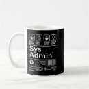 Pesquisar por unix canecas Café