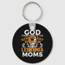 Pesquisar por ansiedade chaveiros Consciência