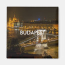 Pesquisar por budapest imas Besta