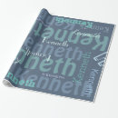 Pesquisar por sarja papel de presente Jeans
