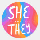 Pesquisar por manipulação adesivos Moderno