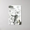 Pesquisar por zoologia impressão de canvas Privado