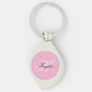 Pesquisar por luxo chaveiros Feminino