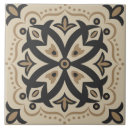 Pesquisar por motivo floral azulejos Ornamental
