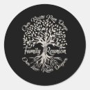 Pesquisar por raiz adesivos Raízes