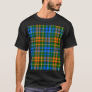 Pesquisar por sarja camisetas Azul