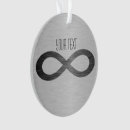 Pesquisar por infinitamente ornamentos Qualquer pessoa