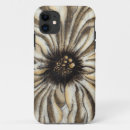 Pesquisar por fresco iphone capas Floral