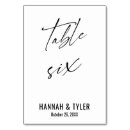 Pesquisar por fundo branco cartoes de mesa Caligrafia moderna